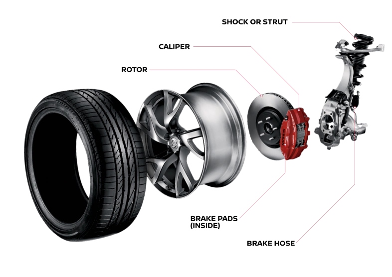 Brake details | Mitchell Nissan in Enterprise AL